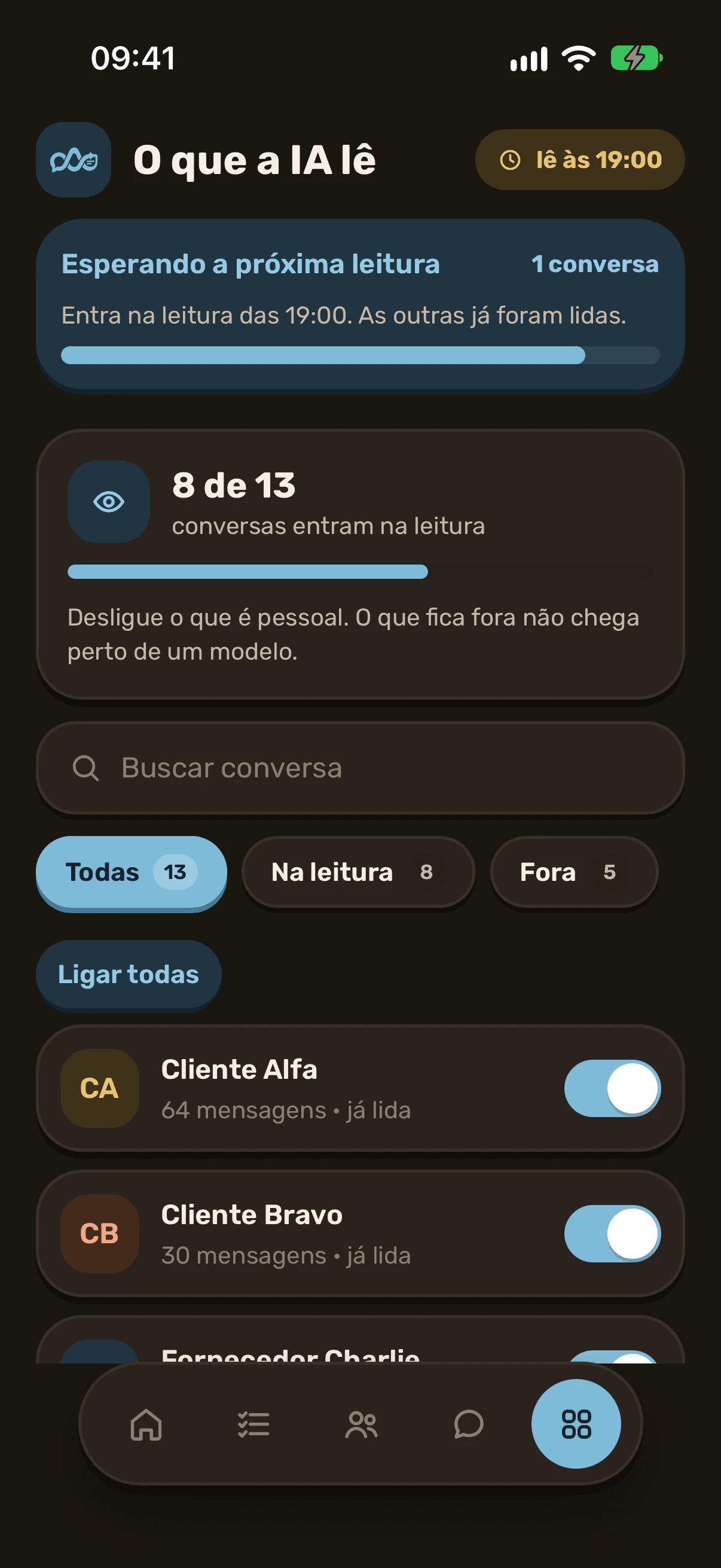Tela O que a IA lê, no modo escuro: oito de treze conversas ligadas para a leitura