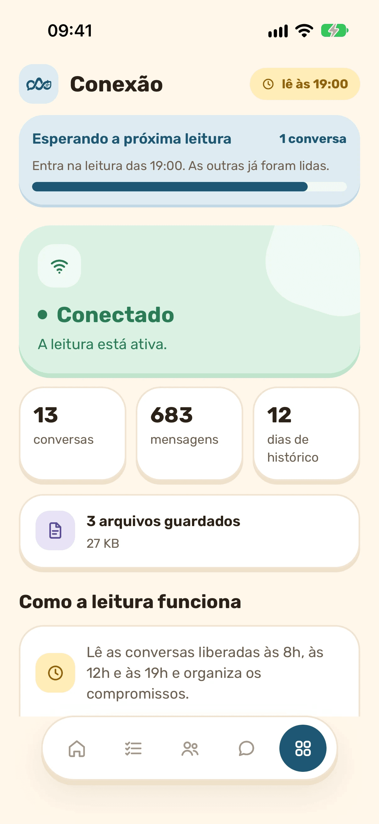 Tela Conexão: WhatsApp conectado, 13 conversas, 683 mensagens e 12 dias de histórico
