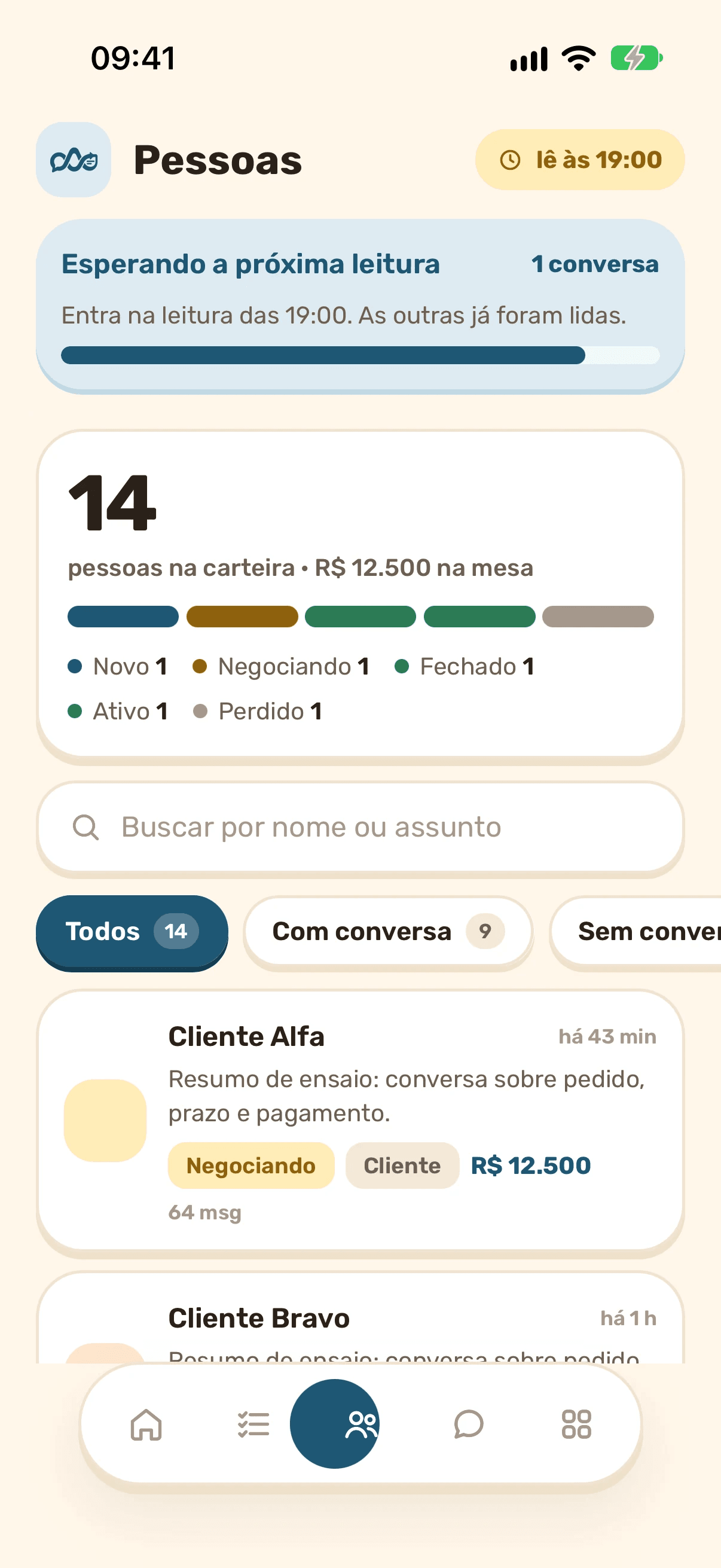Tela Pessoas: 14 pessoas na carteira, divididas por etapa, com busca e filtros